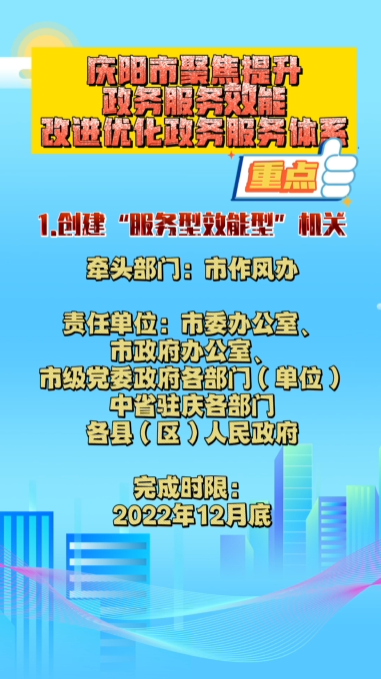 【優(yōu)化營商環(huán)境 推動高質量發(fā)展】隴東報視頻海報丨慶陽市聚焦提升政務服務效能 改進優(yōu)化政務服務體系