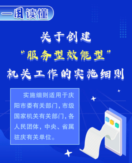 【圖解·優化營商環境】“服務型效能型”機關怎么創建？請查收這份實施細則