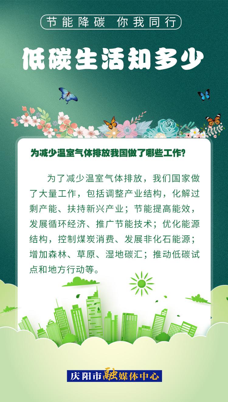 【節能降碳 你我同行】低碳生活知多少（17）：為減少溫室氣體排放，我國做了哪些工作？