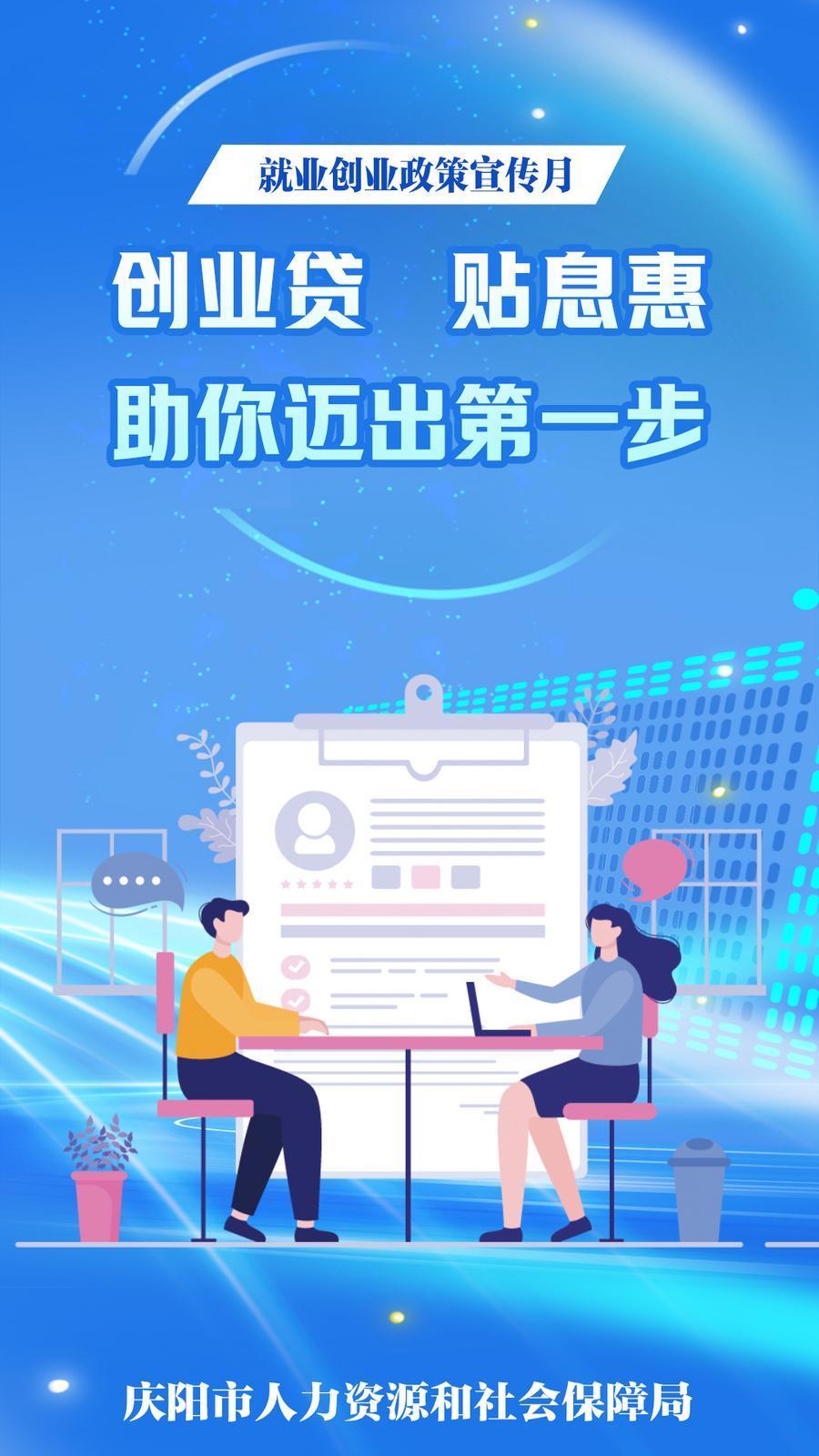 【微海報】創業貸，貼息惠，助你邁出第一步！