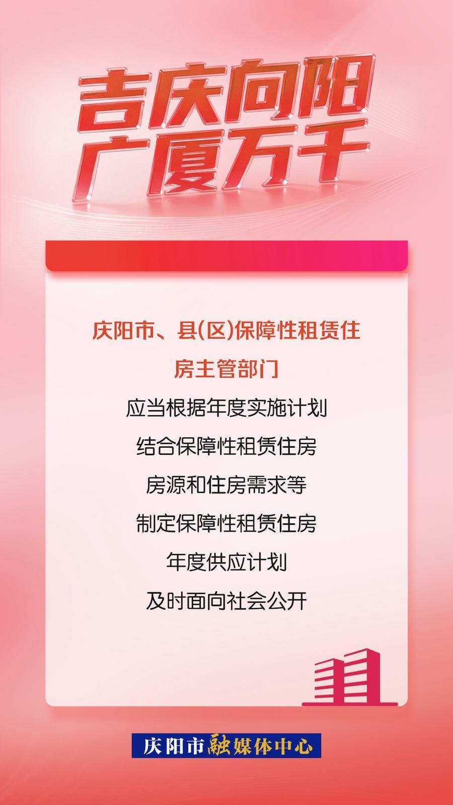 【吉慶向陽(yáng) 廣廈萬(wàn)千(71)】微海報(bào) | 保障性租賃住房年度供應(yīng)計(jì)劃