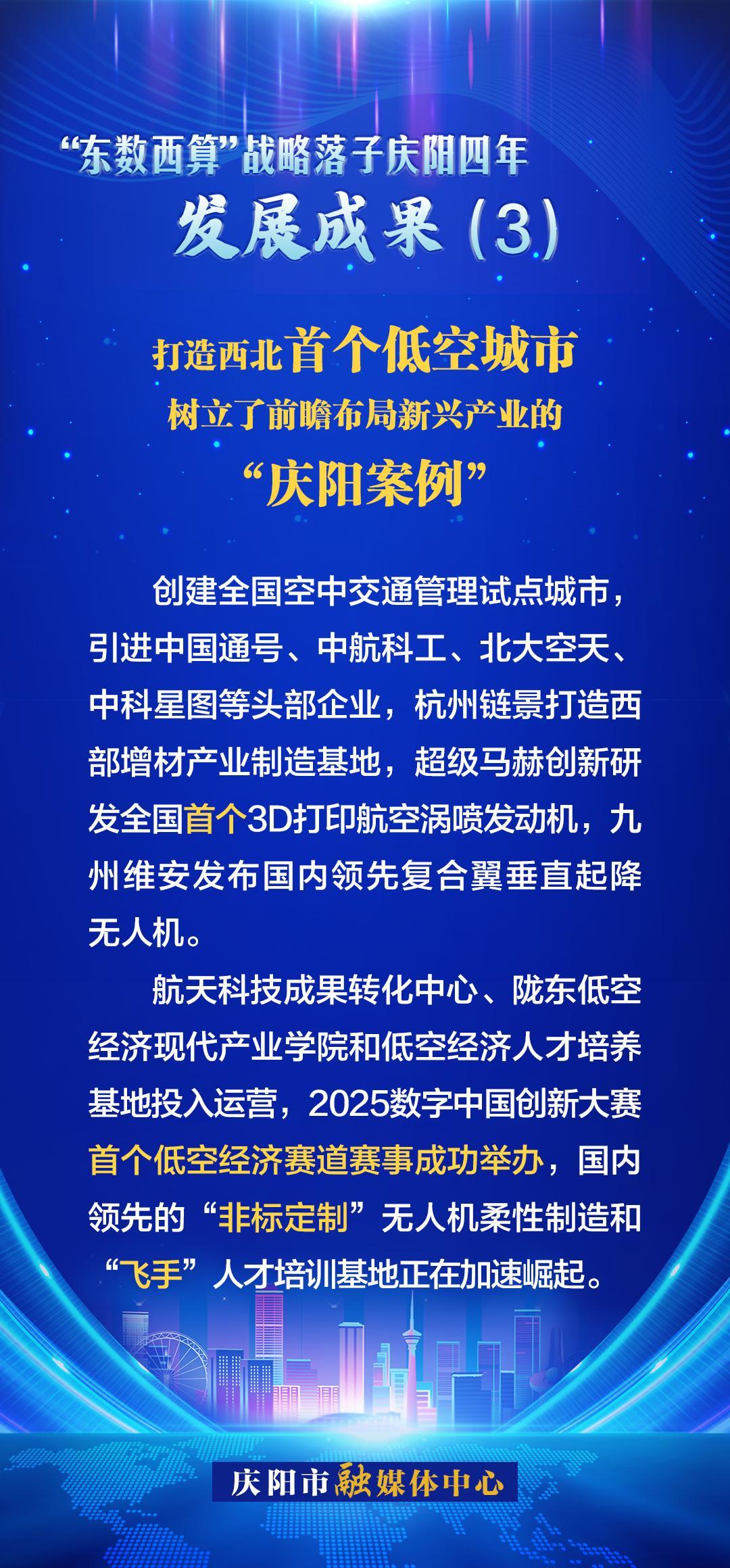 慶陽“東數西算”四年發展成果(3)丨樹立了前瞻布局新興產業的“慶陽案例”