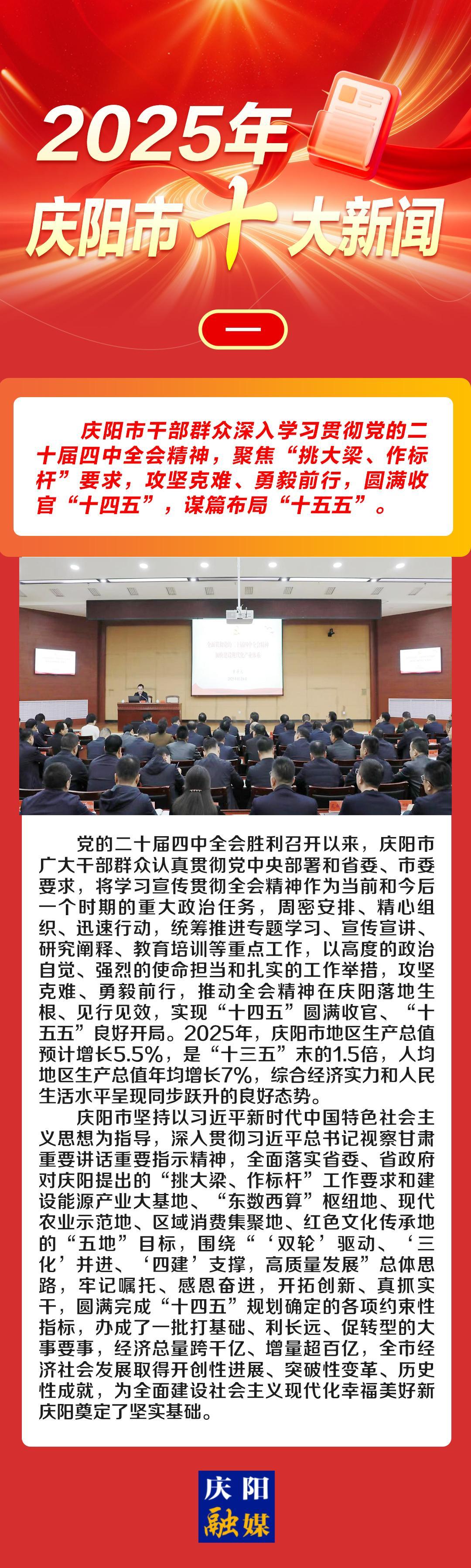 微海報丨2025年慶陽市十大新聞（一）