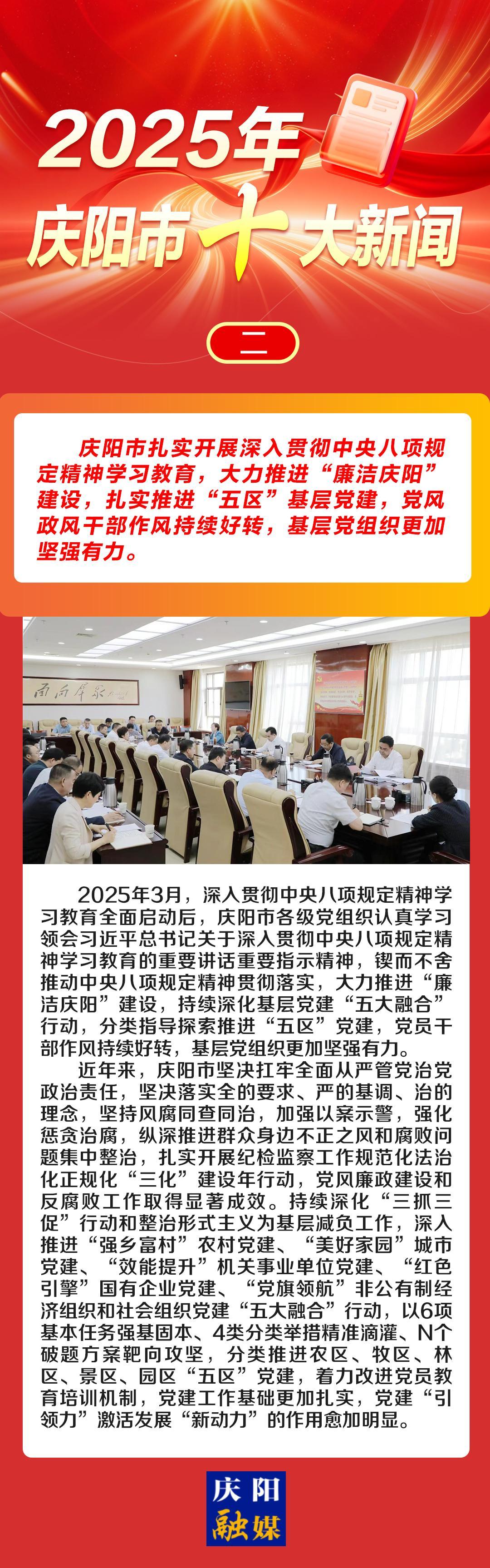 微海報丨2025年慶陽市十大新聞（二）