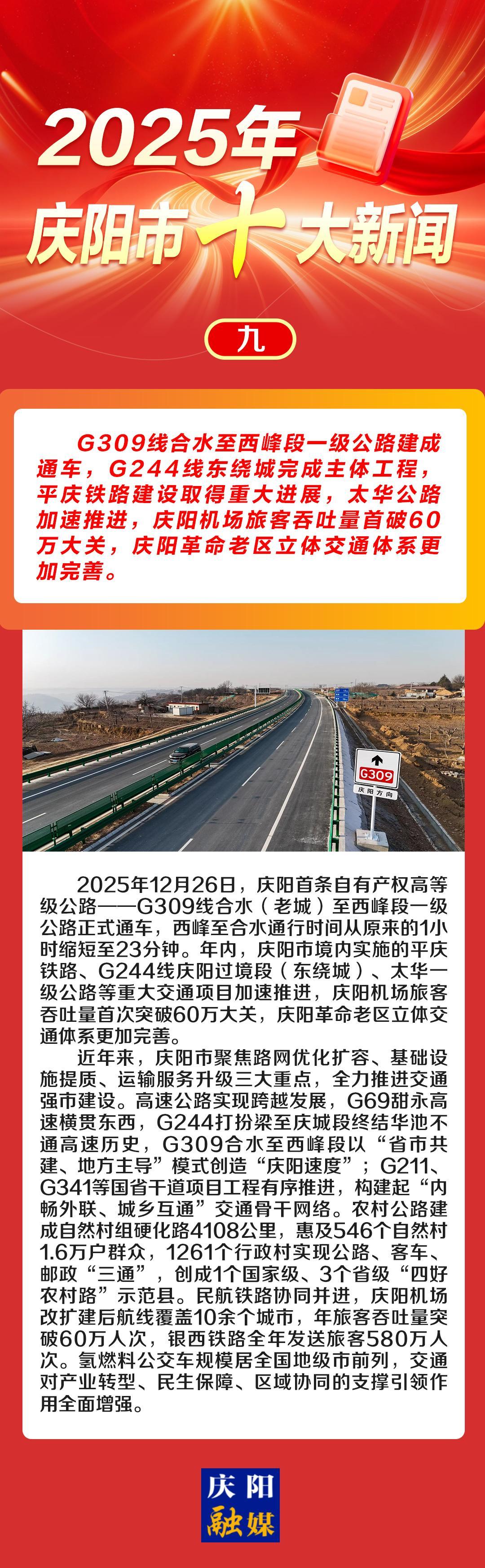 微海報丨2025年慶陽市十大新聞（九）