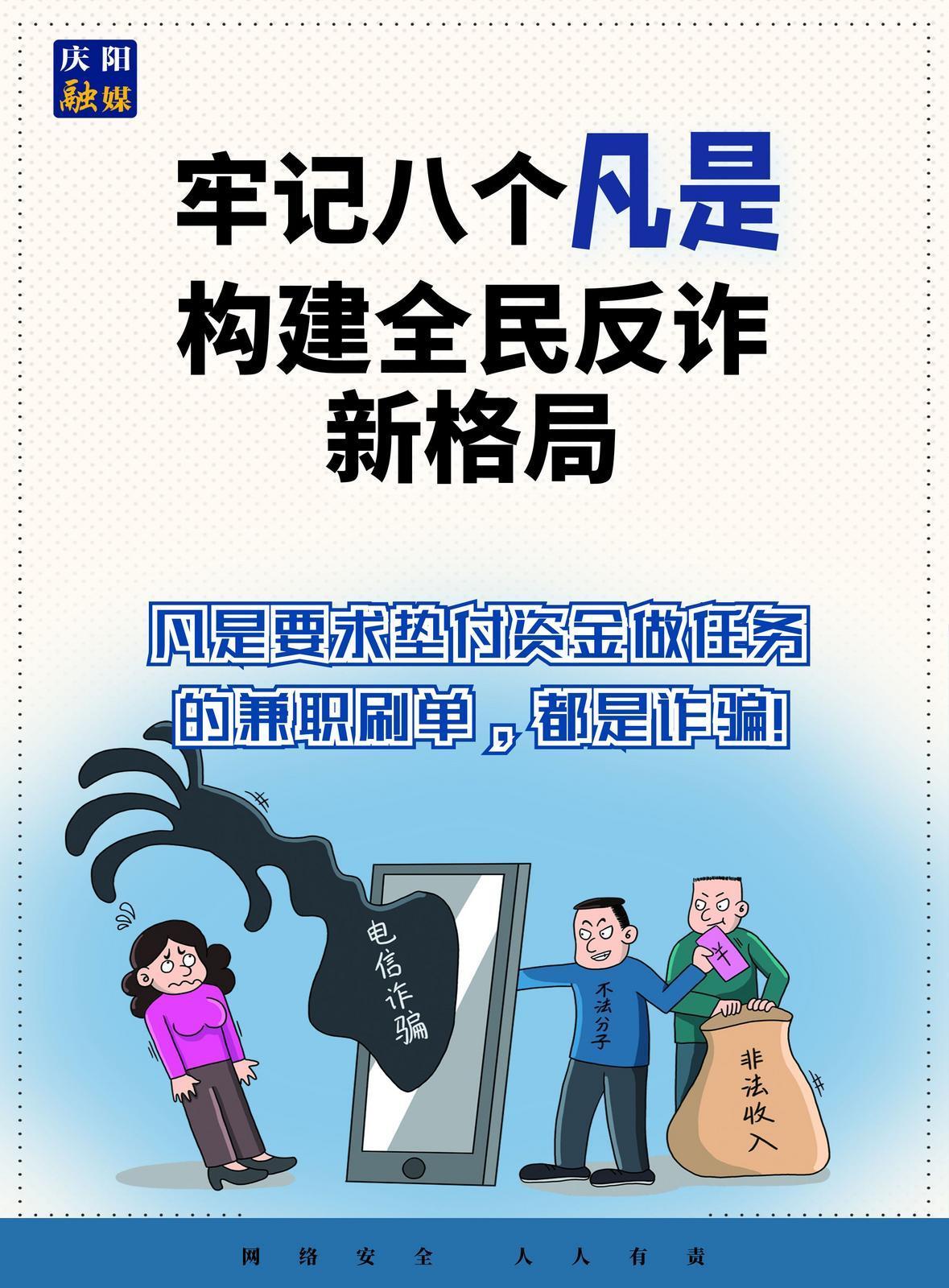 【微海報】全民反詐！牢記八個“凡是”（1）