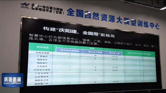 《慶陽新聞》2026年3月23日