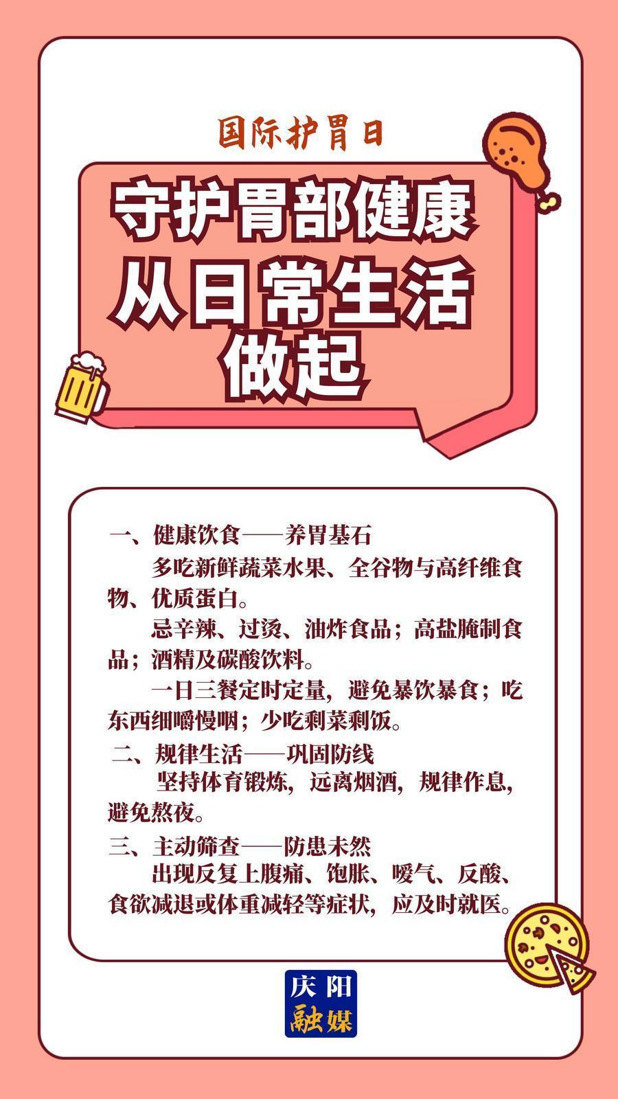 【微海報】國際護胃日｜關注胃部健康 提升生活品質